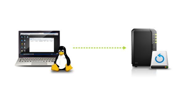 apt-clone: ​​Kurulan Paketleri Yedekle, Yeni Yüklenen Pardus/Ubuntu/Mint Debian Türevlerine Geri Yükle